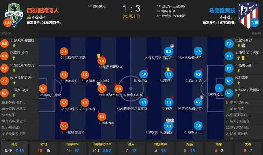 直播吧：吴前成功留队 将与浙江男篮签订一份老将合同